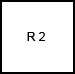 R2