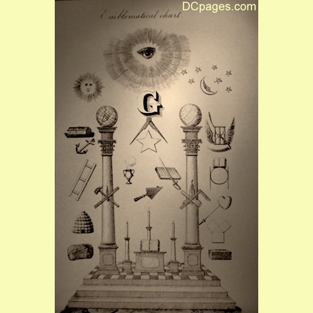 Masonic Emblematic Chart