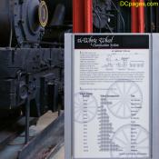 Thomas the Tank Engine - Baltimore and Ohio Railroad Museum Thomas the Tank Engine - Baltimore and Ohio Railroad Museum
